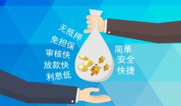 东莞线下大额短借-东莞线下身份证正规贷款-东莞线下应急借钱空放
