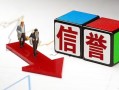 东莞线下无抵押私借空放-东莞线下私借贷-东莞线下应急贷款